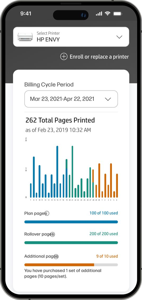 Mobile screen showing the billing cycle period with a bar chart of pages printed over time.